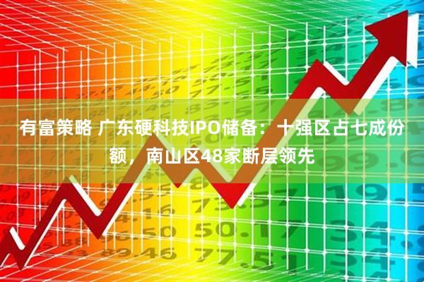 有富策略 广东硬科技IPO储备：十强区占七成份额，南山区48家断层领先